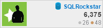 profile for SQLRockstar at Database Administrators